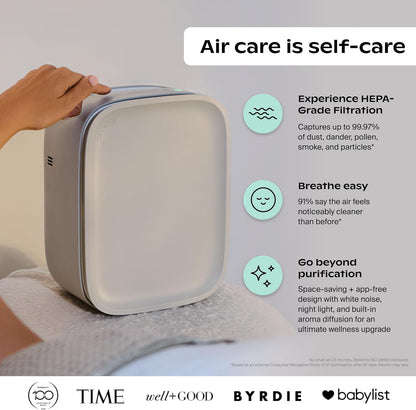 🌬️ Air Purifier for Bedroom – Clean, Fresh Air All Night 🌙✨
