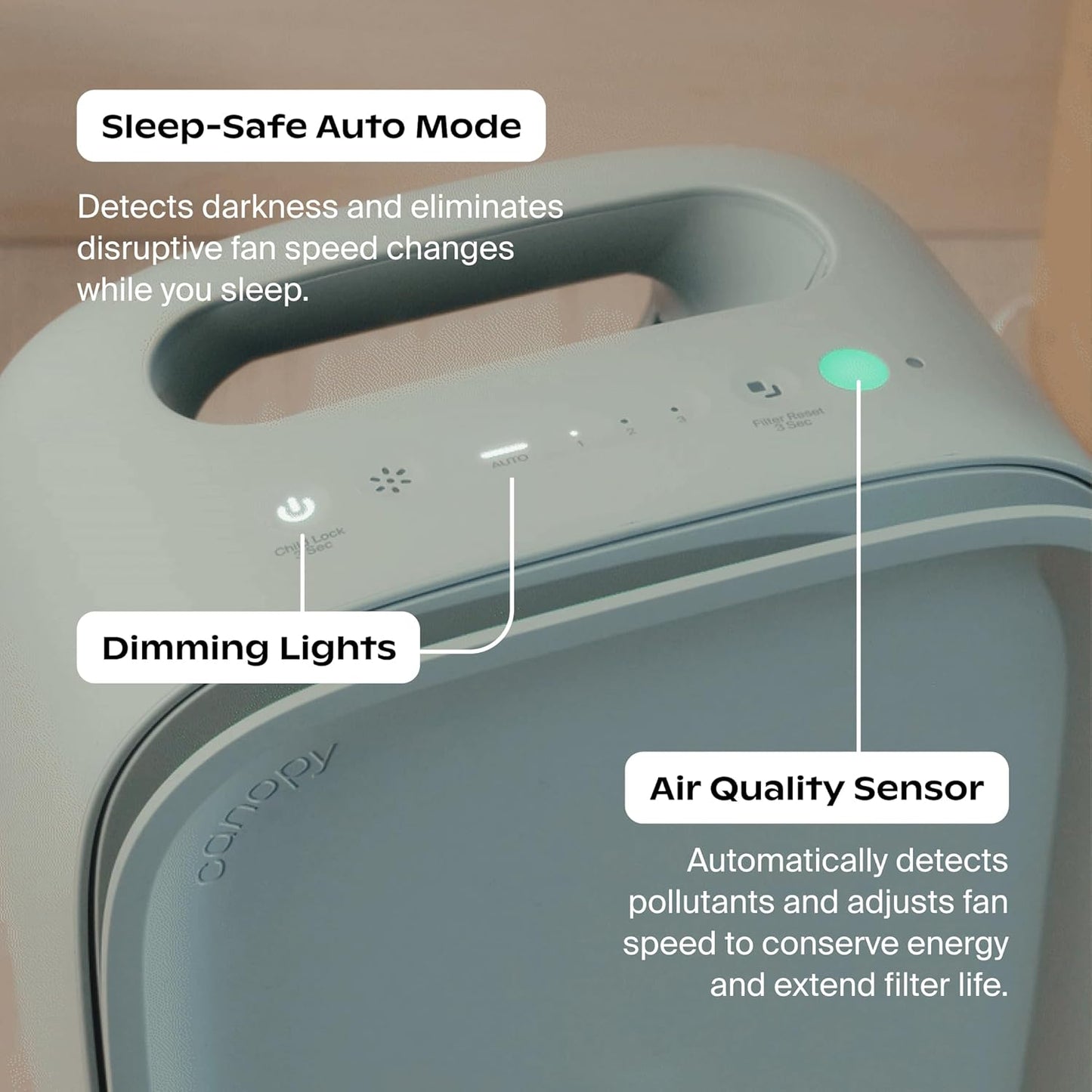 🌬️ Air Purifier for Bedroom – Clean, Fresh Air All Night 🌙✨