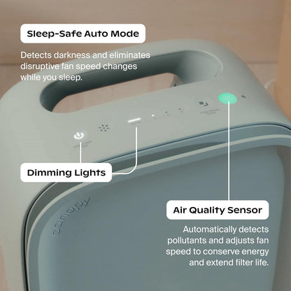 🌬️ Air Purifier for Bedroom – Clean, Fresh Air All Night 🌙✨