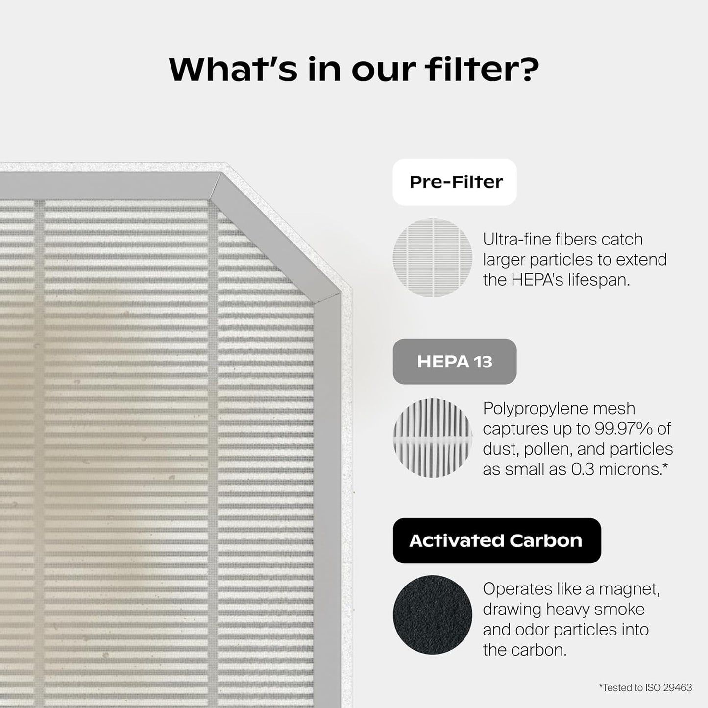 🌬️ Air Purifier for Bedroom – Clean, Fresh Air All Night 🌙✨
